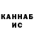 Кетамин ketamine Filip Parapid